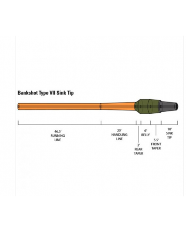 ORVIS BANK SHOT WF8 S7